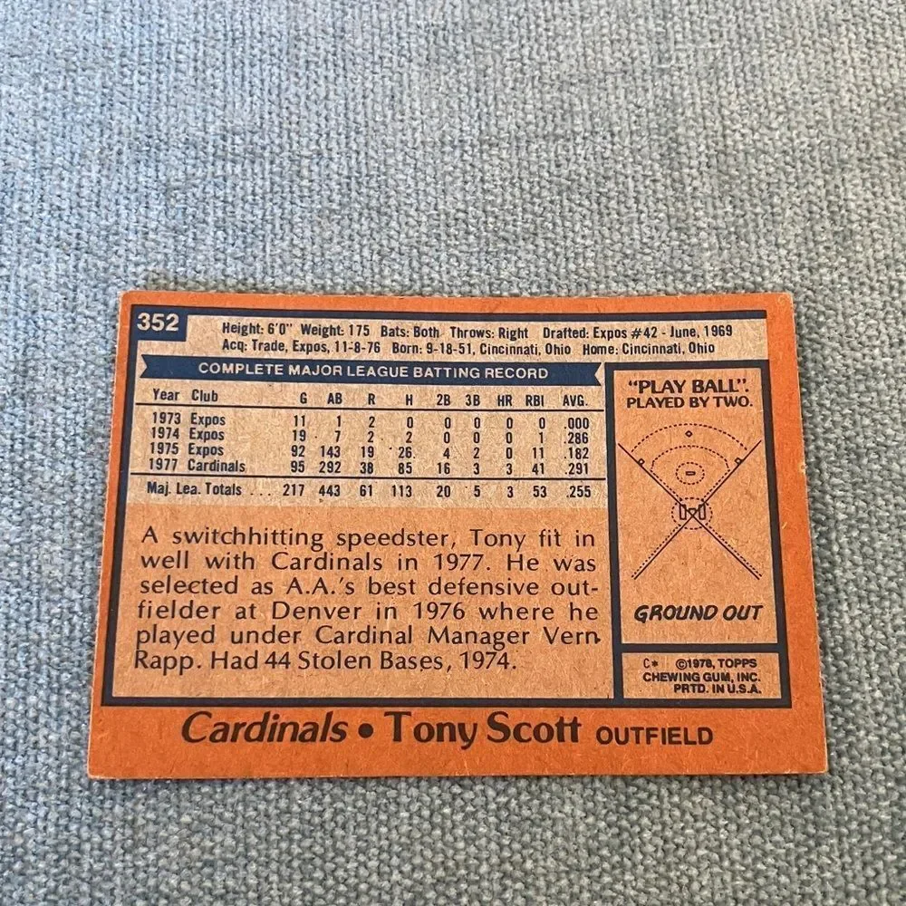 1978 Topps St. Louis Cardinals Baseball Card Trading Card